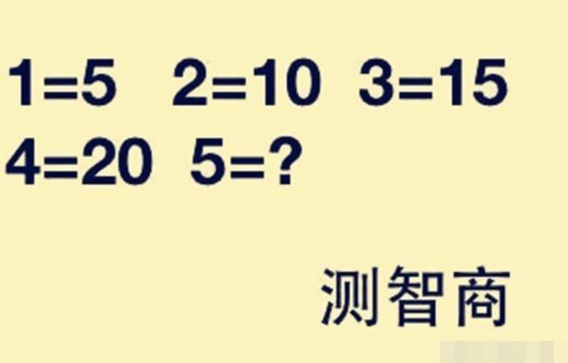 逻辑思维到底是什么意思?让我们从头开始了解。
